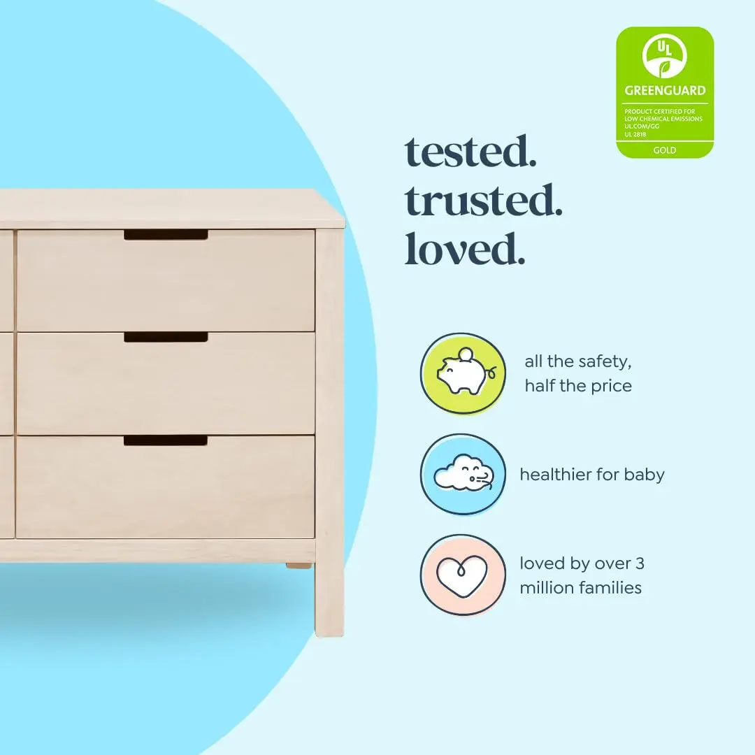 Double Chest of Drawers for Nu - огляд і ціна Baby Nursery Chest Of Drawers