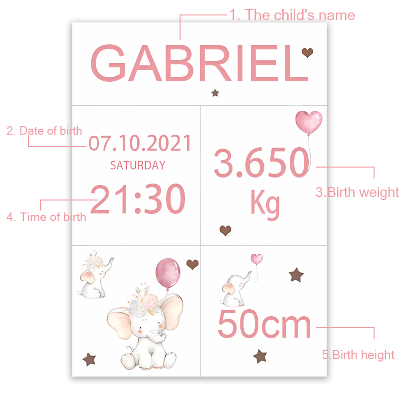 Pink Baby Customized Name Date - огляд і ціна Baby Nursery Pink