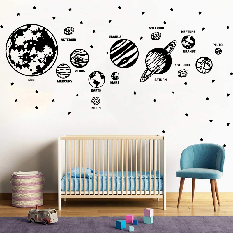 Large Planets Solar System Spa - огляд і ціна Baby Nursery Modern